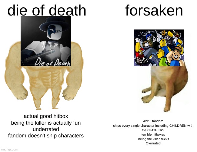 play die of death NOW!!! | die of death; forsaken; actual good hitbox
being the killer is actually fun
underrated
fandom doesn't ship characters; Awful fandom
ships every single character including CHILDREN with
their FATHERS
terrible hitboxes
 being the killer sucks
Overrated | image tagged in memes,buff doge vs cheems,roblox meme | made w/ Imgflip meme maker