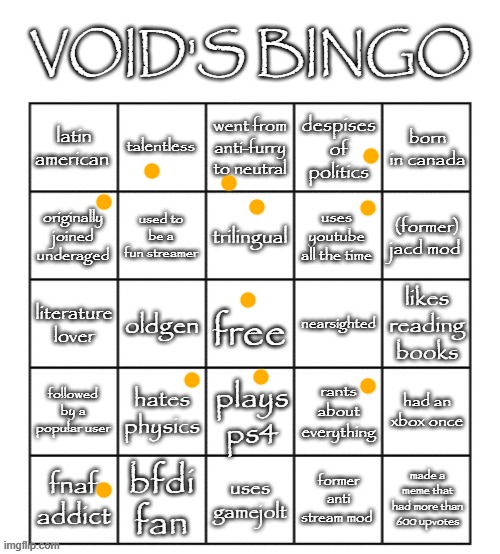 void's 2025 bingo | image tagged in void's 2025 bingo | made w/ Imgflip meme maker