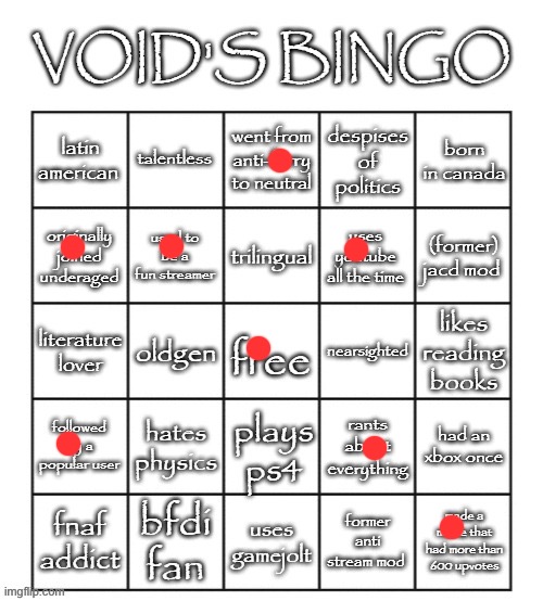 void's 2025 bingo | image tagged in void's 2025 bingo | made w/ Imgflip meme maker