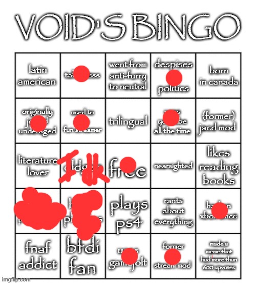 got a lot of friends who want to competteee | image tagged in void's 2025 bingo | made w/ Imgflip meme maker