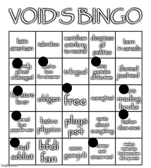no bingo L | image tagged in void's 2025 bingo | made w/ Imgflip meme maker