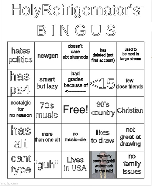 High Quality HolyRefrigemator Binger Blank Meme Template