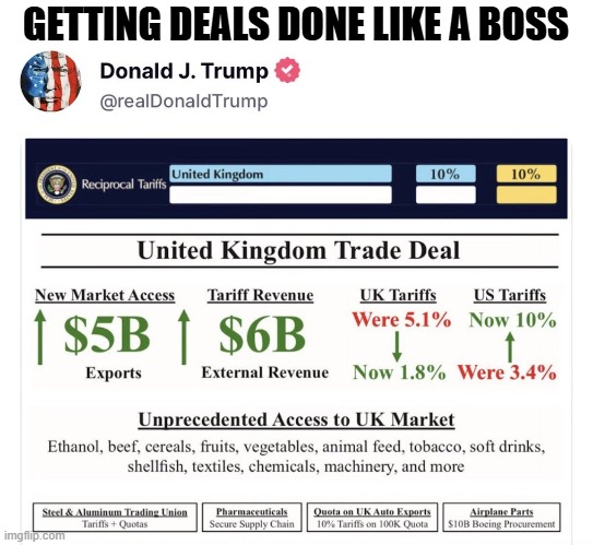 Getting Deals Done | GETTING DEALS DONE LIKE A BOSS | image tagged in donald trump,maga,wheelin and dealin | made w/ Imgflip meme maker