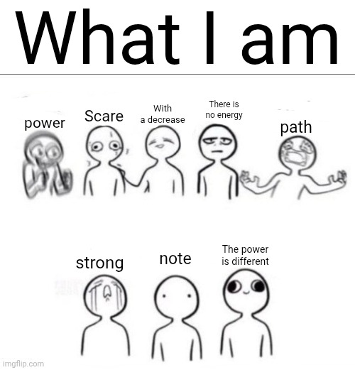 ​ | What I am; power; Scare; path; There is no energy; With a decrease; note; strong; The power is different | made w/ Imgflip meme maker