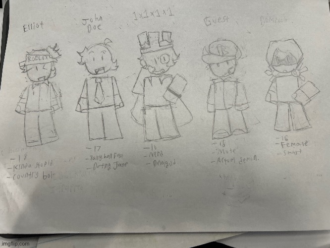 Reposting that one concept for a game idea I had earlier | made w/ Imgflip meme maker