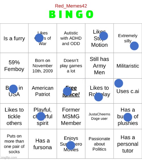 nkdowgydwo | image tagged in red_memes42 bingo | made w/ Imgflip meme maker