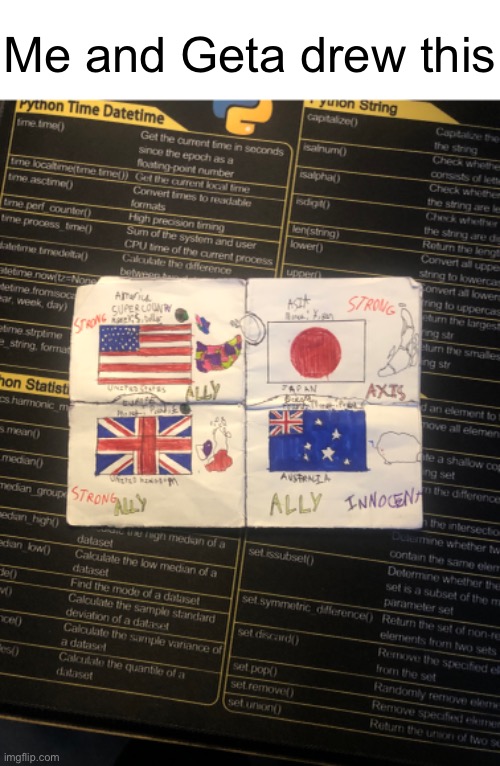 Me and Geta drew this | made w/ Imgflip meme maker