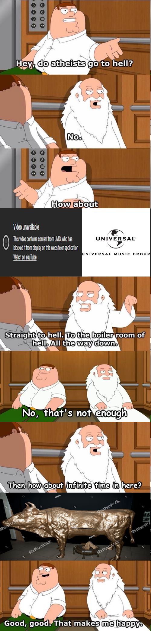 Boiler room of hell bronze bull Blank Meme Template