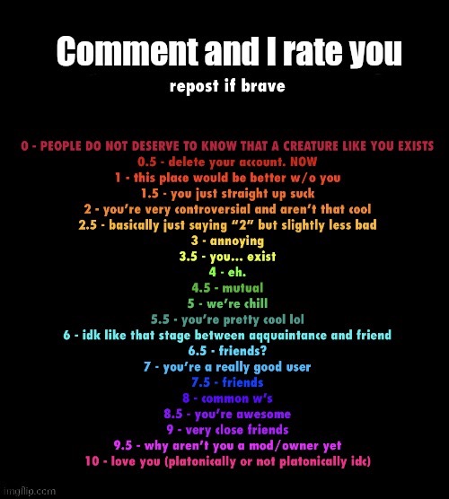 Comment and I rate you | image tagged in comment and i rate you | made w/ Imgflip meme maker