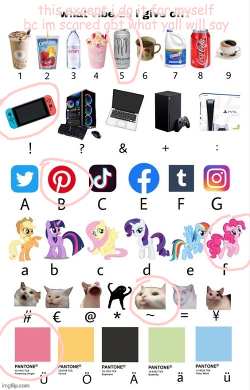 What vibe do I give of | this except i do it for myself bc im scared abt what yall will say | image tagged in what vibe do i give of | made w/ Imgflip meme maker