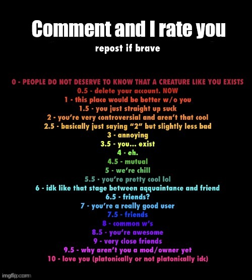 Comment and I rate you | image tagged in comment and i rate you | made w/ Imgflip meme maker