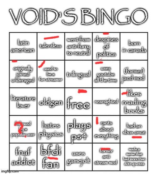 void's 2025 bingo | image tagged in void's 2025 bingo | made w/ Imgflip meme maker