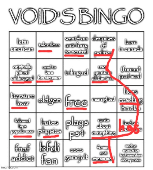 Boom I win | image tagged in void's 2025 bingo | made w/ Imgflip meme maker