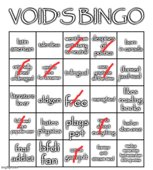 I have become the very thing I have sworn to destroy (when I was 10) | image tagged in void's 2025 bingo | made w/ Imgflip meme maker