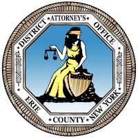 Erie County DA Blank Meme Template