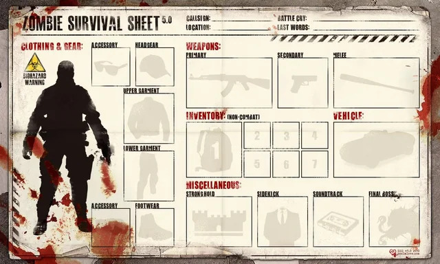 Zombie Survival Sheet Blank Meme Template