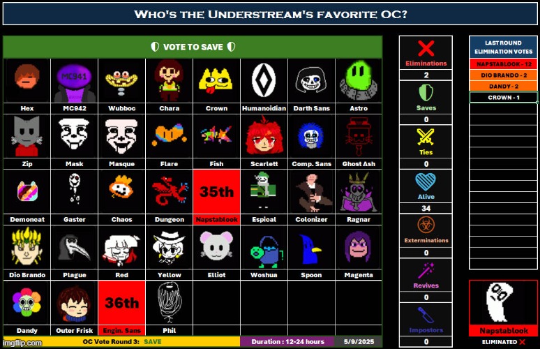 Napstablook has been eliminated. (OC Vote Round 2: Save) - 5/9/2025 | image tagged in undertale,ocs,oc,vote,understream,save | made w/ Imgflip meme maker