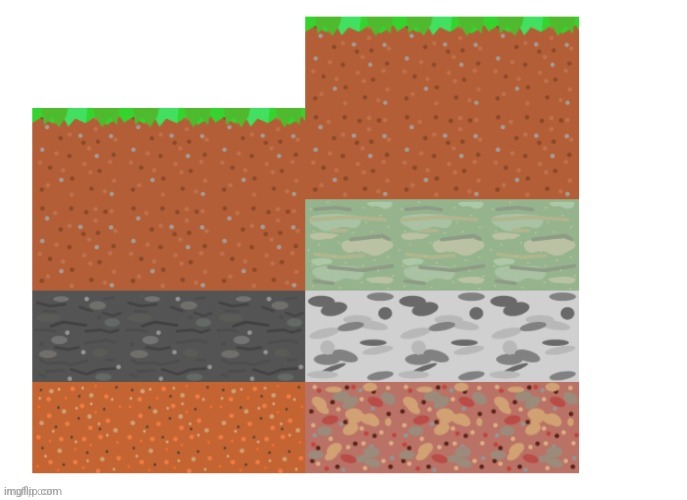 Rocks and dirt | image tagged in scratch | made w/ Imgflip meme maker
