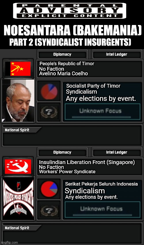 PART 2 (SYNDICALIST INSURGENTS); NOESANTARA (BAKEMANIA); People's Republic of Timor; No Faction; Avelino Maria Coelho; Socialist Party of Timor; Syndicalism; Any elections by event. Insulindian Liberation Front (Singapore); No Faction; Workers' Power Syndicate; Serikat Pekerja Seluruh Indonesia; Syndicalism; Any elections by event. | image tagged in memes,commie,worker | made w/ Imgflip meme maker