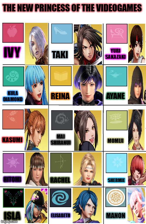 Princess female of the videogames | THE NEW PRINCESS OF THE VIDEOGAMES; TAKI; YURI SAKAZAKI; IVY; KULA DIAMOND; AYANE; REINA; KASUMI; MAI SHIRANUI; MOMIJI; SHERMIE; HITOMI; RACHEL; ELISABETH; ISLA; MANON | image tagged in disney princess cast meme,girls,princess,videogames | made w/ Imgflip meme maker