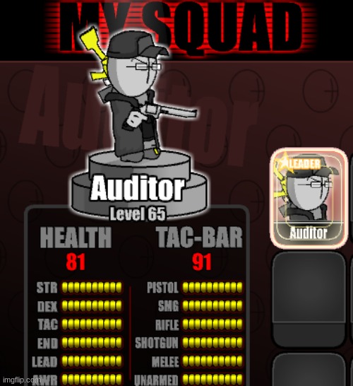 rate my characters fit | made w/ Imgflip meme maker