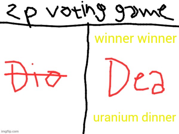 winner winner; uranium dinner | made w/ Imgflip meme maker