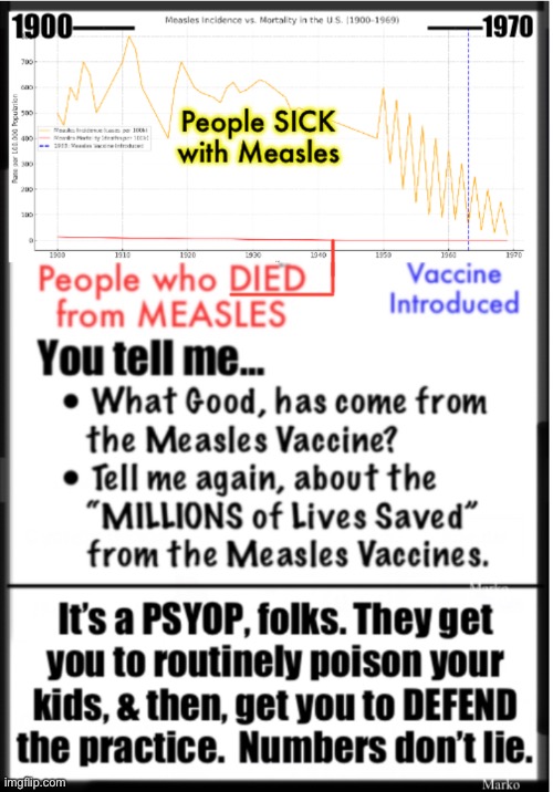 What kind of parent would you be, IF you were willingly Poisoning your kids?  You DEFEND THIS?! | image tagged in memes,you all poison your children,on purpose,why,could you be wrong,i would look into it more if i were you | made w/ Imgflip meme maker