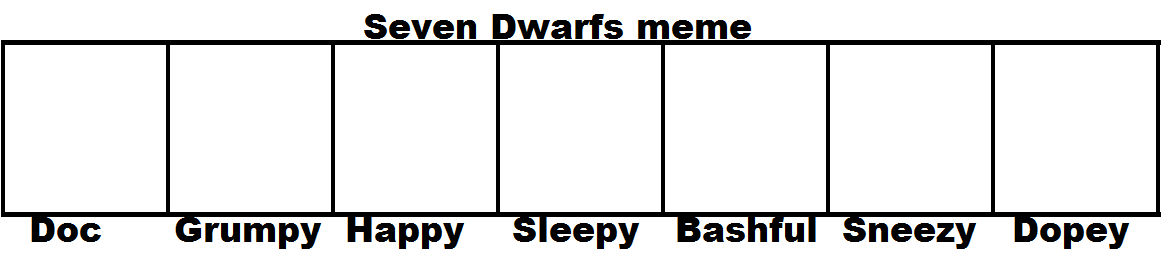 Seven Dwarfs meme template blank Blank Meme Template
