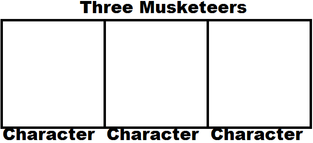 Three Musketeers meme blank Blank Meme Template