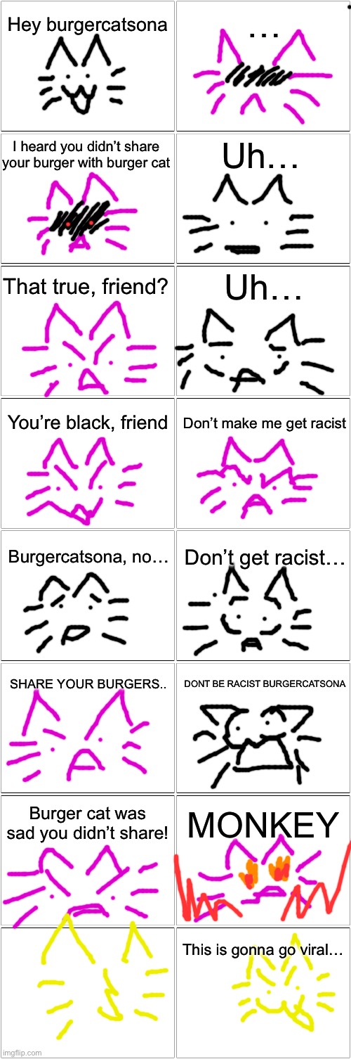 Racist burgercatsona | Hey burgercatsona; …; I heard you didn’t share your burger with burger cat; Uh…; That true, friend? Uh…; You’re black, friend; Don’t make me get racist; Burgercatsona, no…; Don’t get racist…; SHARE YOUR BURGERS.. DONT BE RACIST BURGERCATSONA; Burger cat was sad you didn’t share! MONKEY; This is gonna go viral… | image tagged in blank comic panel 2x8 | made w/ Imgflip meme maker