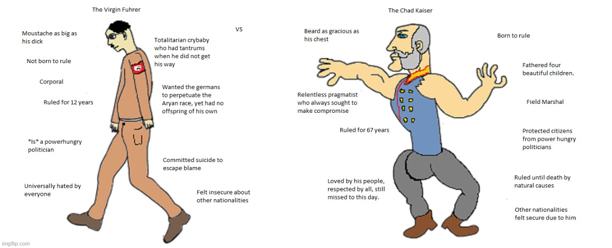 Virgin hitler vs CHAD KAISER WILHELM II (handsome benevolent chancellor >>>>>>>>>>>>>>>>>>>>> paranoid single testicle manchild) | made w/ Imgflip meme maker