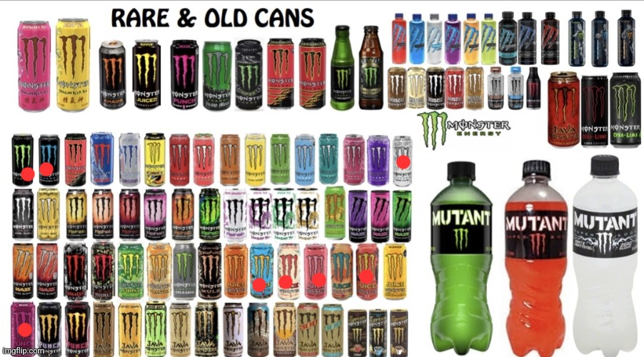 Every monster ive tried | made w/ Imgflip meme maker
