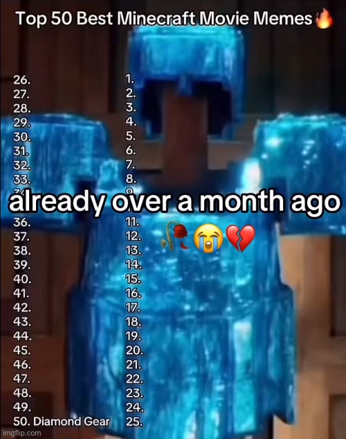 Time moves fast in a post Covid world | made w/ Imgflip meme maker