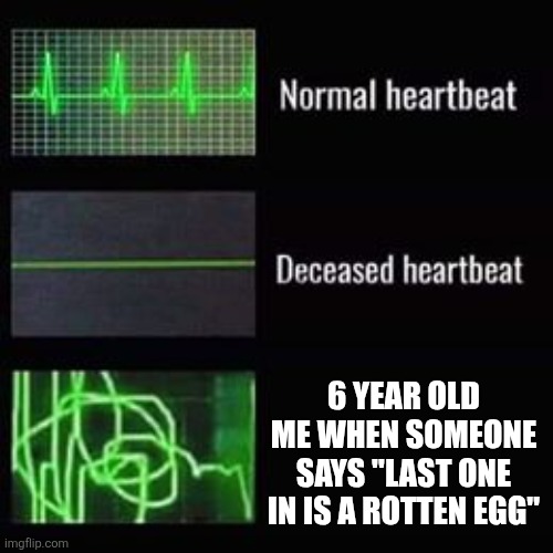 heartbeat rate | 6 YEAR OLD ME WHEN SOMEONE SAYS "LAST ONE IN IS A ROTTEN EGG" | image tagged in heartbeat rate | made w/ Imgflip meme maker