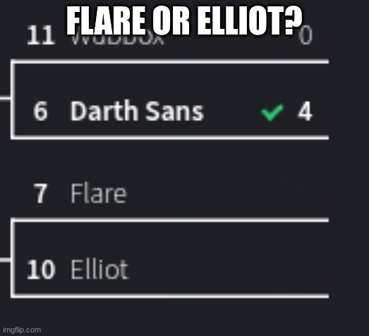 vote to eliminate | FLARE OR ELLIOT? | made w/ Imgflip meme maker