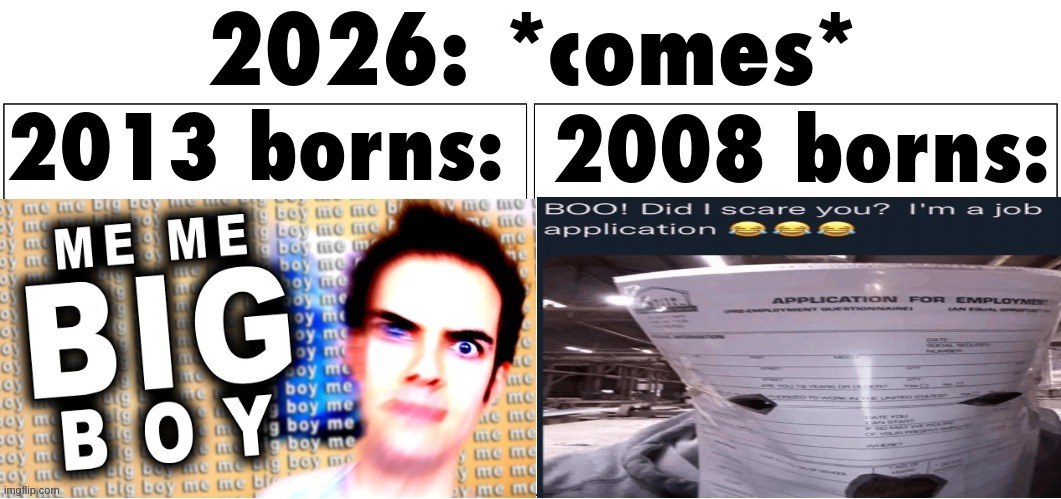 2026 | made w/ Imgflip meme maker