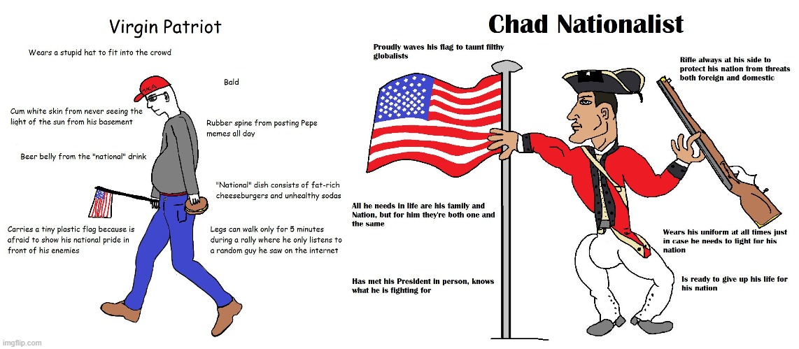 Virgin Patriot vs Chad Nationalist | image tagged in virgin vs chad,patriot,nationalist | made w/ Imgflip meme maker