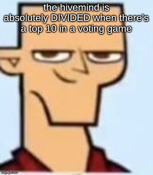 tyler | the hivemind is absolutely DIVIDED when there's a top 10 in a voting game | image tagged in tyler | made w/ Imgflip meme maker