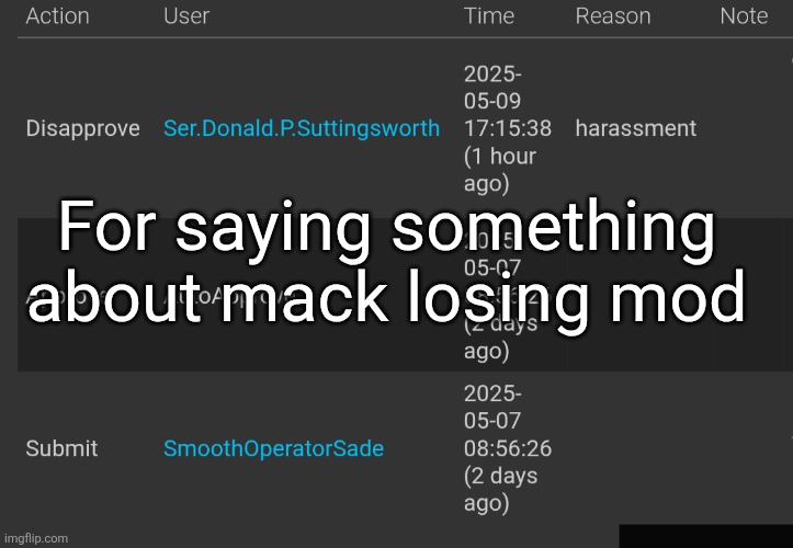 For saying something about mack losing mod | made w/ Imgflip meme maker