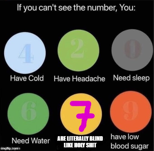 F for all the blind people here | ARE LITERALLY BLIND
LIKE HOLY SHIT | image tagged in if you can t see the number,memes,antimeme | made w/ Imgflip meme maker