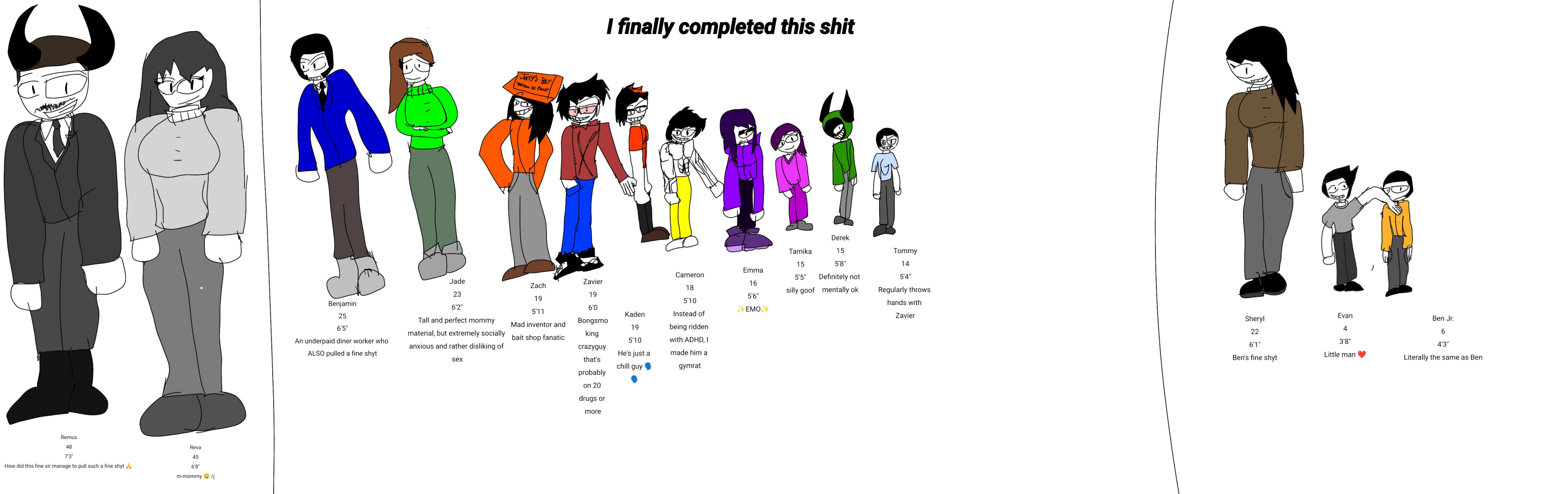 I FINALLY COMPLETED THIS SHIT Blank Meme Template