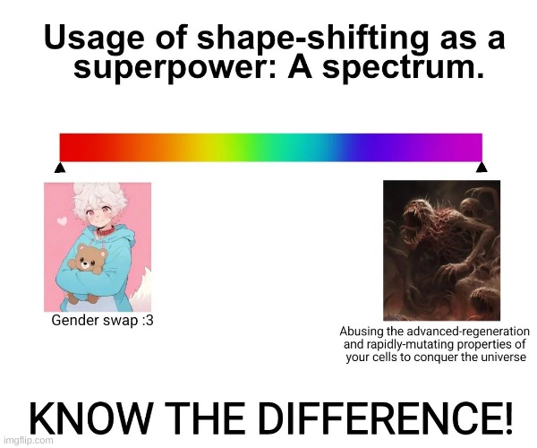 I dunno what I'd do when I conquer the universe. gender swap :3 | made w/ Imgflip meme maker