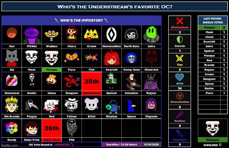 Masque has been shielded. (OC Vote Round 4: Impostor) - 5/10/2025 | image tagged in undertale,understream,vote,ocs,oc,voting | made w/ Imgflip meme maker