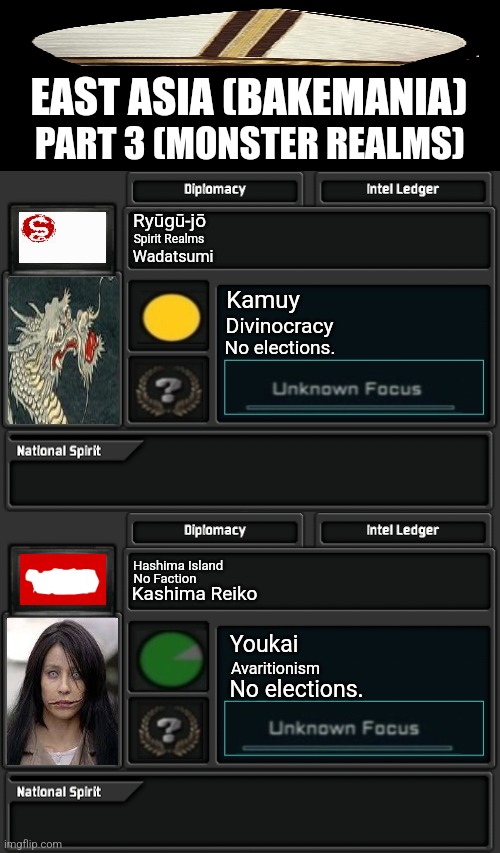 EAST ASIA (BAKEMANIA); PART 3 (MONSTER REALMS); Ryūgū-jō; Spirit Realms; Wadatsumi; Kamuy; Divinocracy; No elections. Hashima Island; No Faction; Kashima Reiko; Youkai; Avaritionism; No elections. | image tagged in memes,dragon,yokai | made w/ Imgflip meme maker