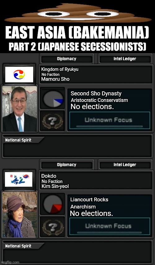 EAST ASIA (BAKEMANIA); PART 2 (JAPANESE SECESSIONISTS); Kingdom of Ryukyu; No Faction; Mamoru Sho; Second Sho Dynasty; Aristocratic Conservatism; No elections. Dokdo; No Faction; Kim Sin-yeol; Liancourt Rocks; Anarchism; No elections. | image tagged in memes,disaster,island | made w/ Imgflip meme maker