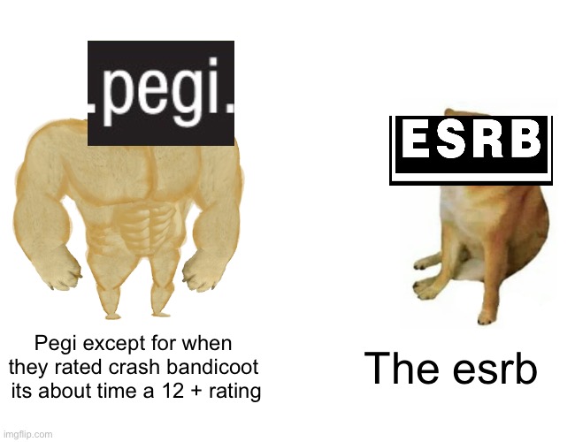Buff Doge vs. Cheems | Pegi except for when they rated crash bandicoot  its about time a 12 + rating; The esrb | image tagged in memes,buff doge vs cheems | made w/ Imgflip meme maker