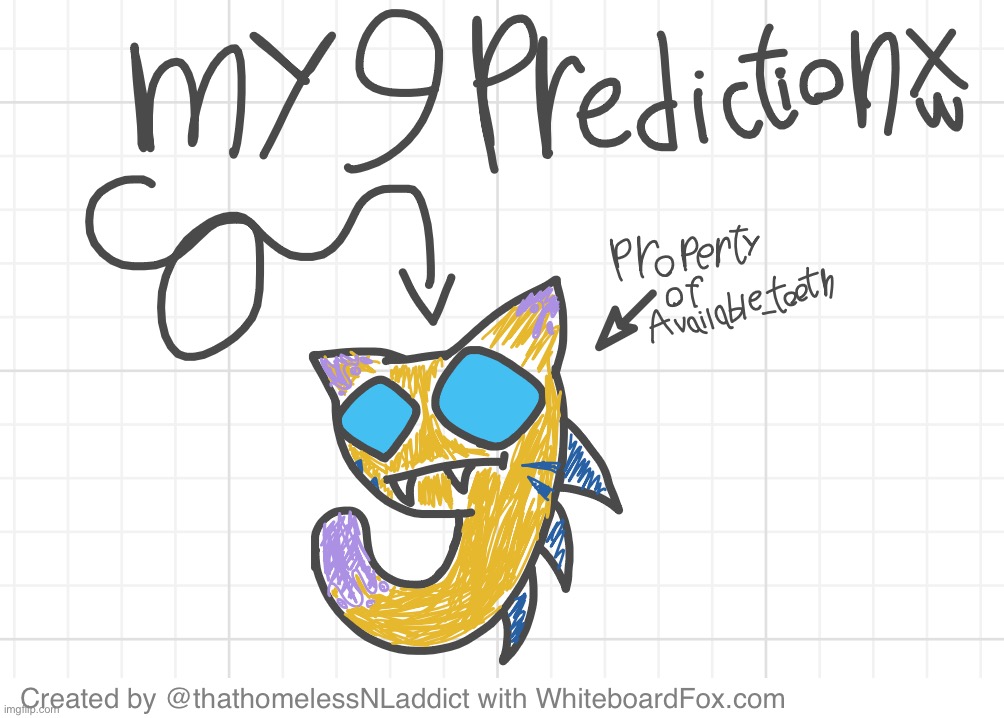 here have a 9 prediction because why not | made w/ Imgflip meme maker