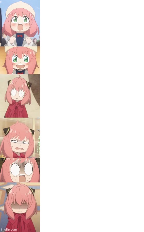 Anya forger panic format | image tagged in anya forger panic format | made w/ Imgflip meme maker