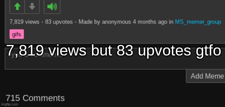 7,819 views but 83 upvotes gtfo | made w/ Imgflip meme maker