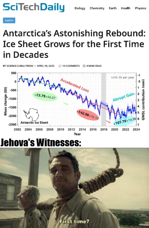 (Believing in a settled judgement day that time after time goes wrong) | image tagged in climate change,global warming,science,first time,funny | made w/ Imgflip meme maker